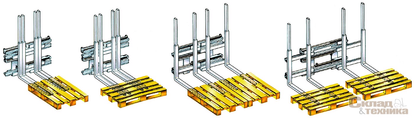 Подвижные многопаллетные вилы обеспечивают захват одного или нескольких поддонов с любой стороны