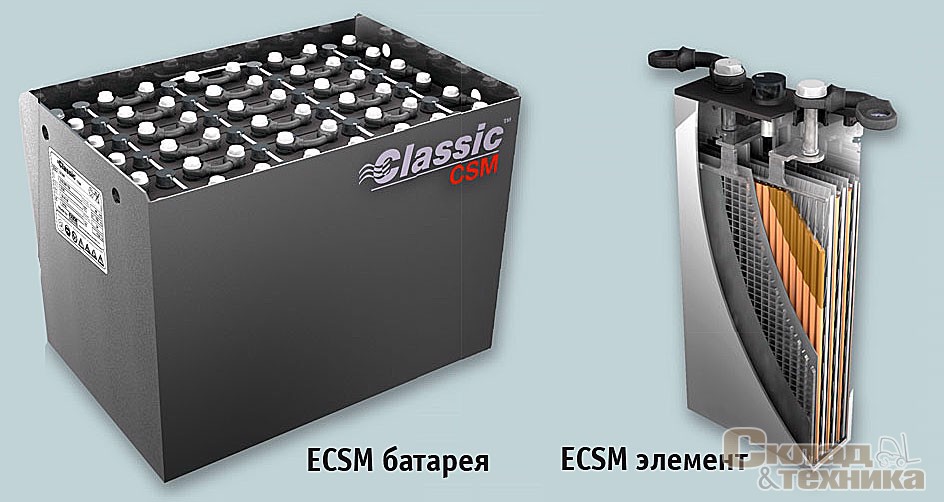 ECSM батарея и ECSM элемент
