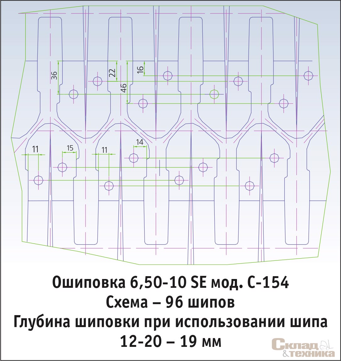 Варианты схемы ошиповки грузовыми однофланцевыми шипами 12-20 шин суперэластик производства ООО «Уралшина» нескольких наиболее востребованных размерностей (разработано с учетом конструкционных особенностей рисунков протектора)