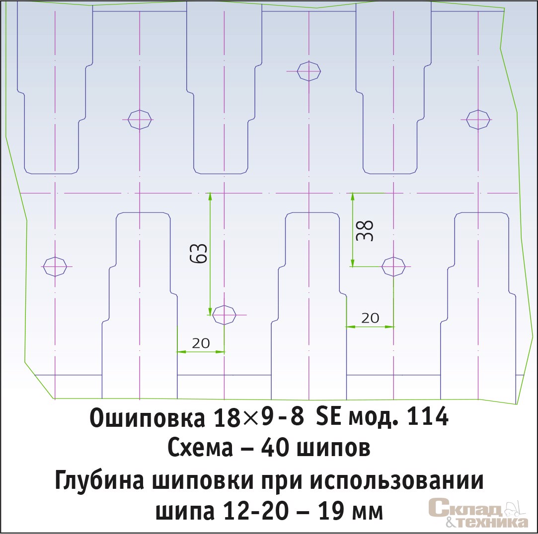 Варианты схемы ошиповки грузовыми однофланцевыми шипами 12-20 шин суперэластик производства ООО «Уралшина» нескольких наиболее востребованных размерностей (разработано с учетом конструкционных особенностей рисунков протектора)