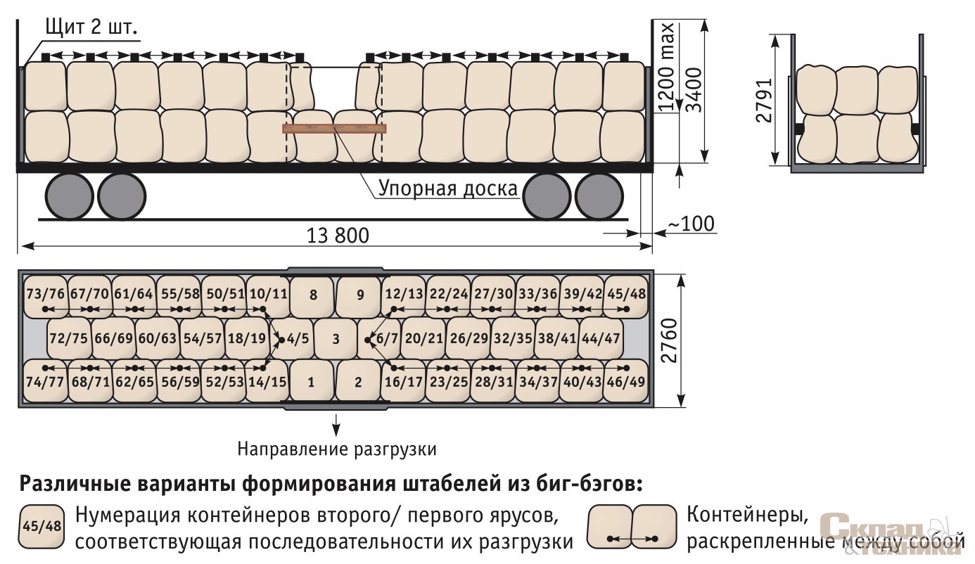 [b]Схема 4[/b]