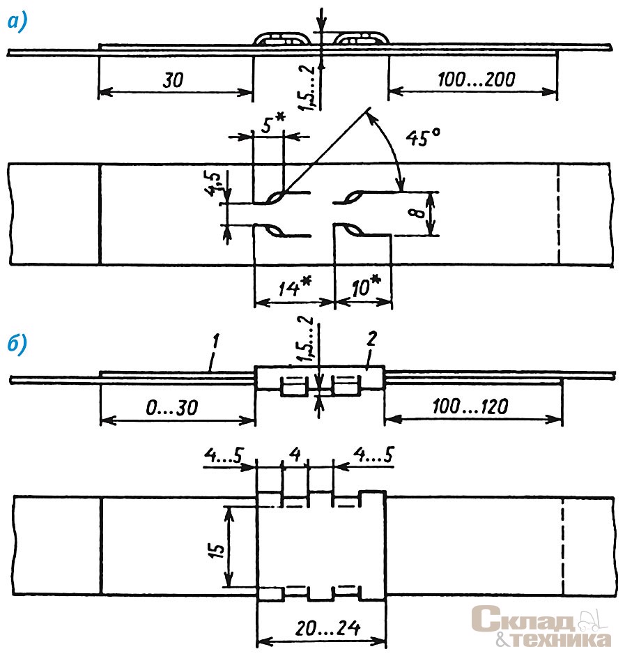 [b]Соединение стальной ленты просечкой (а) и с помощью пломб (б)[/b]
