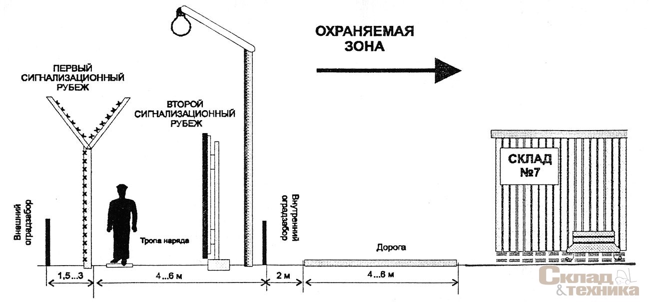 [b]Рис. 1[/b]