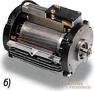 На смену шунтовым моторам и моторам с последовательным возбуждением обмоток (а) с угольными щетками и коллектором пришли трехфазные двигатели переменного тока – герметичные и без изнашивающихся деталей (б)
