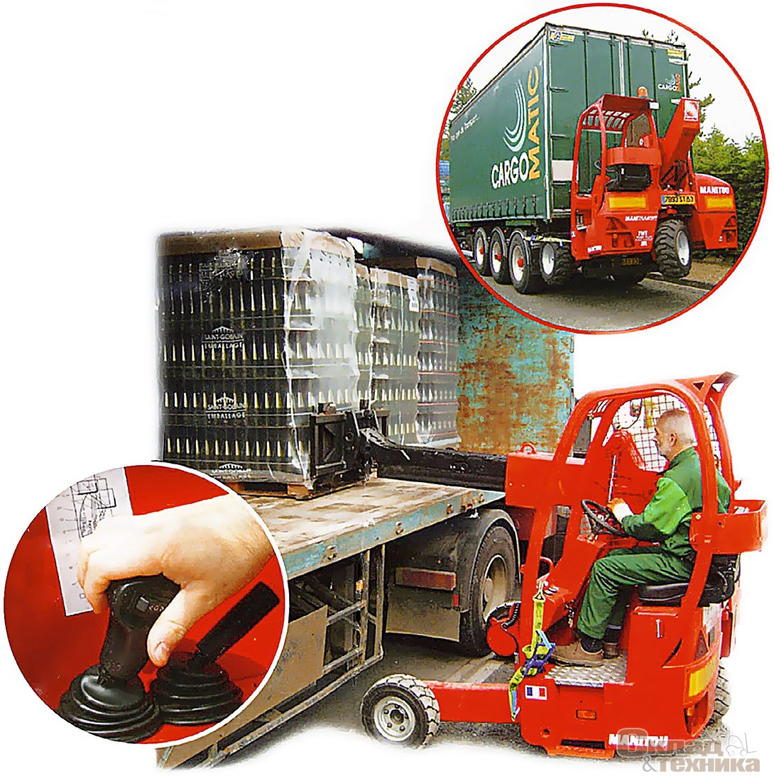 Навесной «телескоп» Manitou