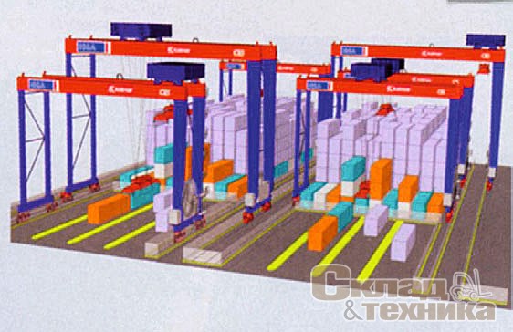 Проект установки автоматизированных козловых контейнерных кранов Kalmar на терминале Burchardkai (порт Гамбург)