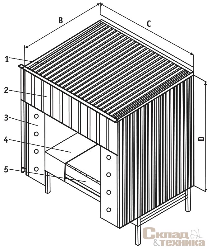 [b]Вариант исполнения выносной погрузочной системы.[/b] Стандартные размеры: глубина B=2790 или 3290 мм, ширина C=3500 мм, высота D=3600 мм; 1 – погрузочный бокс; 2 – верхние уплотнители; 3 – боковые уплотнители; 4 – стальная платформа; 5 – перегрузочный мост