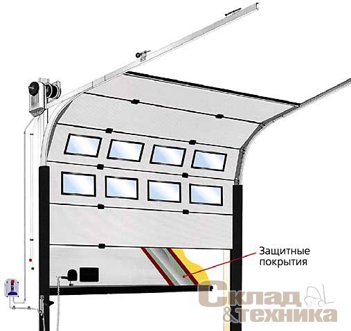 Конструкция секционных ворот фирмы Hafa