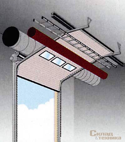 Способы крепления секционных ворот под потолком помещения