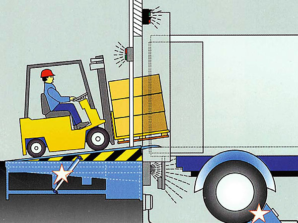 Docking systems: перегрузка без проблем (ч. 3)