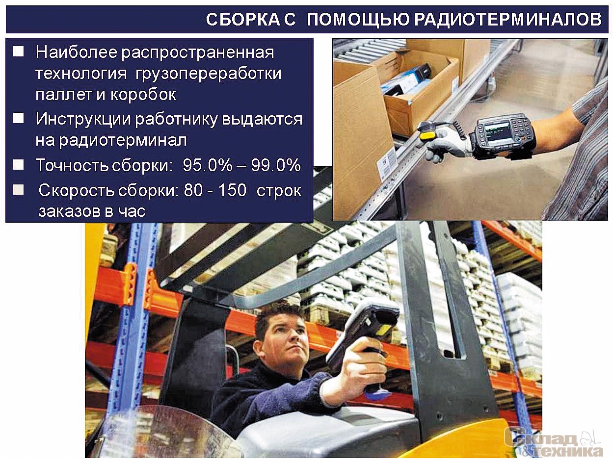 Подборка и сортировка с помощью радиотерминала (RF, Scan-to-Sort и Scan-to-Pick)