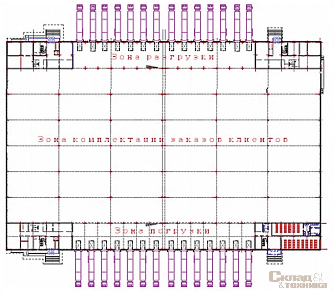 Рис. 6. [b]Осуществление технологии кросс-докинга без применения стеллажных конструкций[/b]