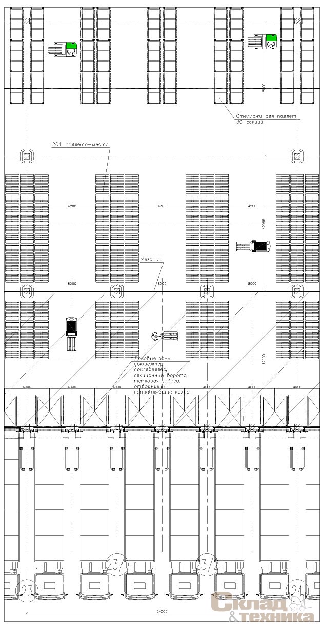 Рис. 8. [b]Установка доковых зон и колонн мезонина с шагом 8 м. Топология зоны приемки и хранения[/b]