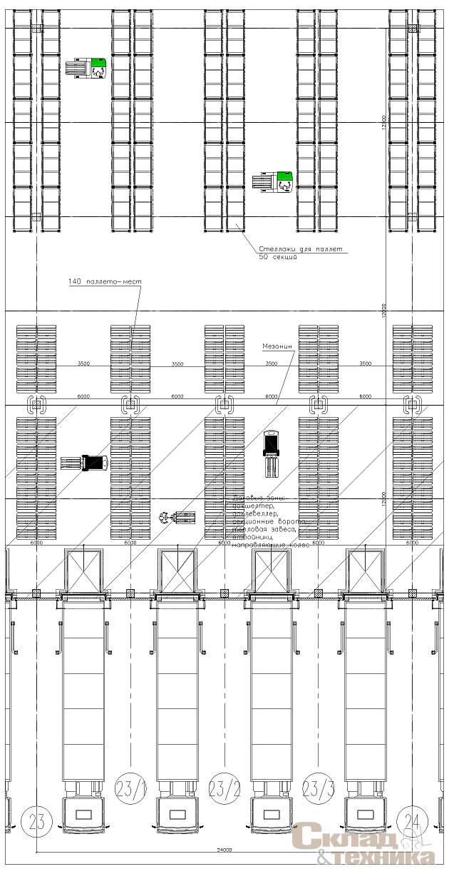 Рис. 10. [b]Установка доковых зон и колонн мезонина с шагом 6 м. Топология зоны приемки и хранения[/b]