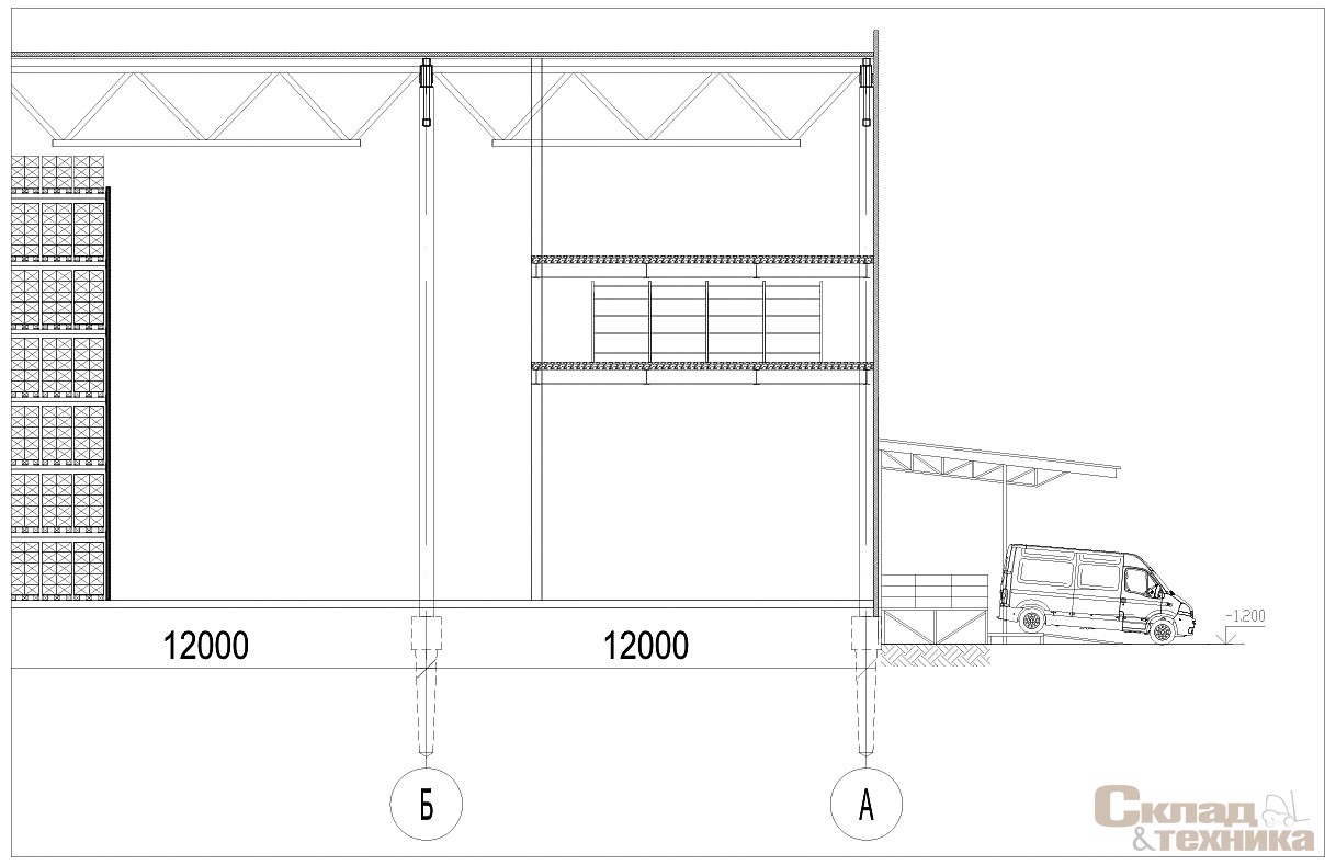 Рис. 14. [b]Открытая рампа для увеличения количества автотранспортных средств средней и малой грузоподъемности на разгрузке или погрузке[/b]