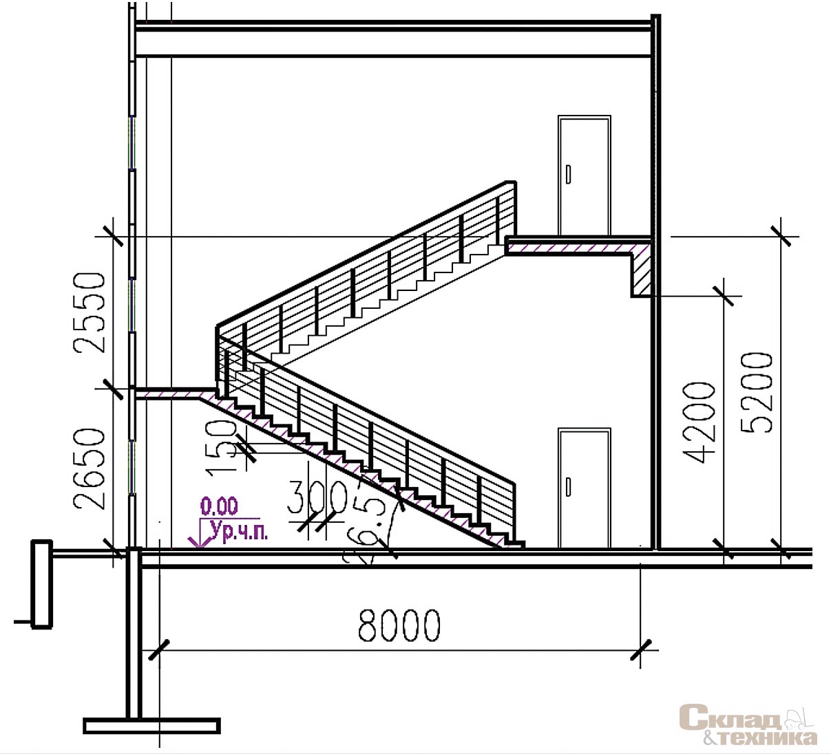 [b]Рис. 9.[/b] Параметры двухмаршевой лестницы высотой 4200 мм