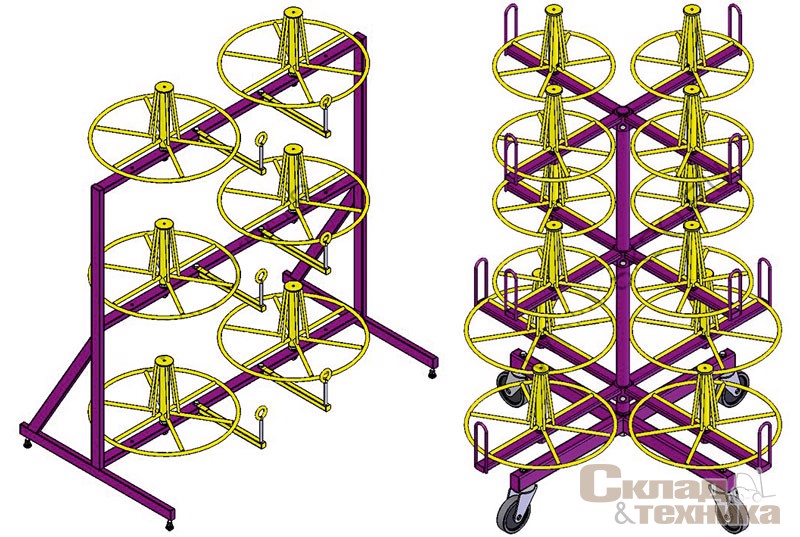 Стеллажи для кабельных бухт