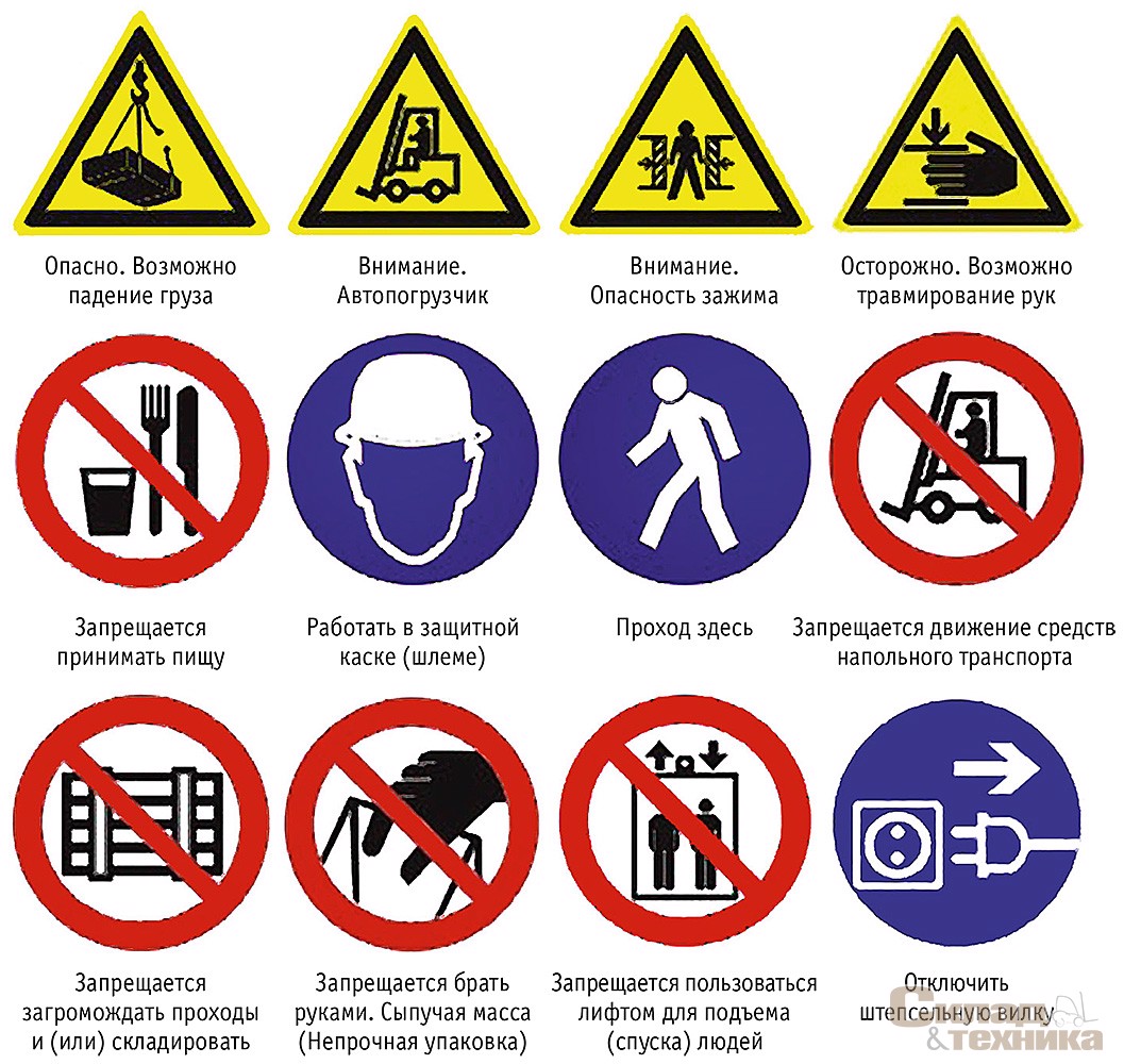 [b]Примеры знаков безопасности (по ГОСТ Р 12.4.026–2001)[/b]