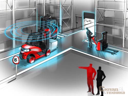 Новые функции системы connect: Zone Intelligence и Truck Mapping